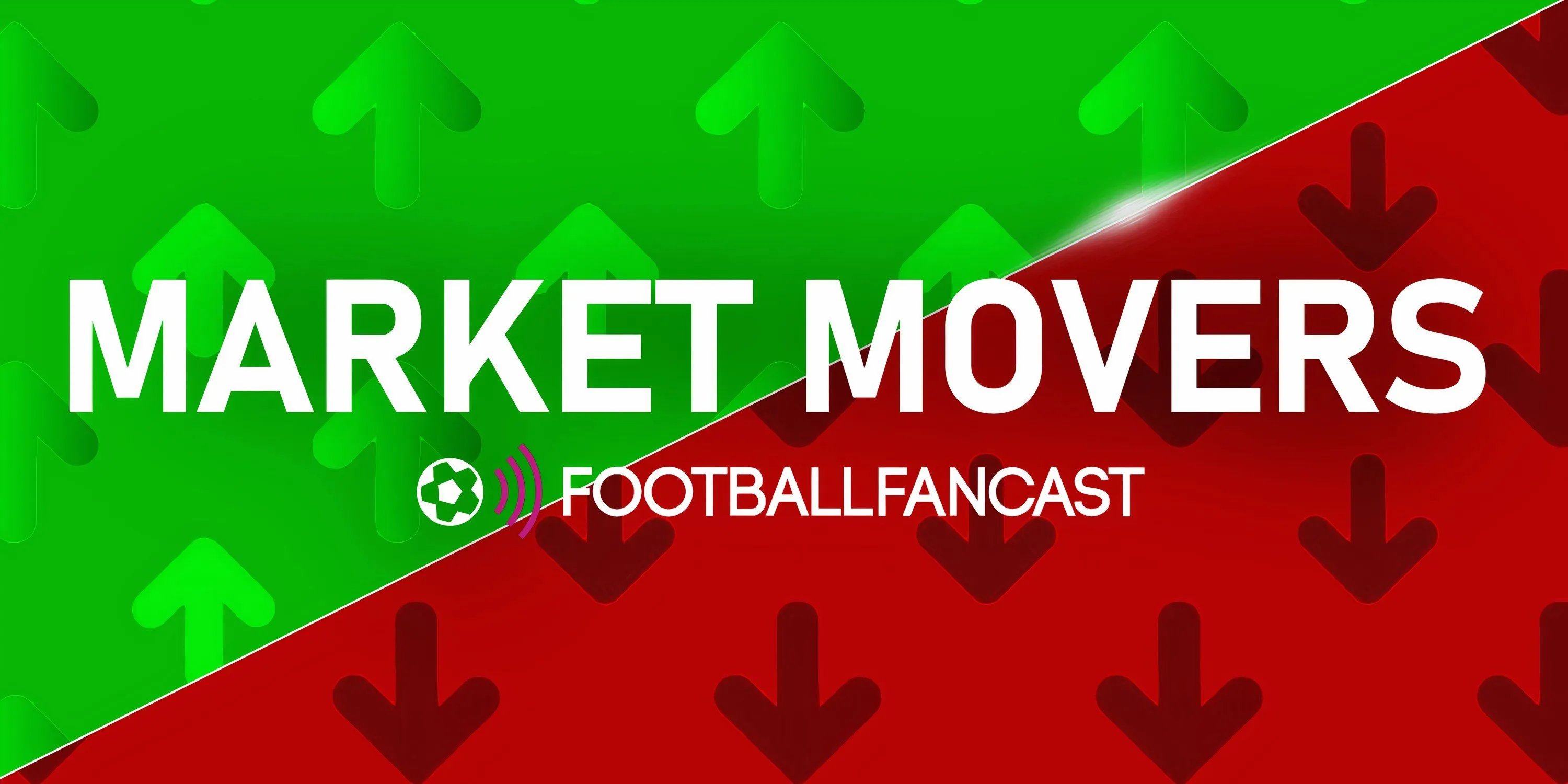 Biểu đồ Market Movers của Football FanCast về biến động giá trị cầu thủ trên thị trường chuyển nhượng.